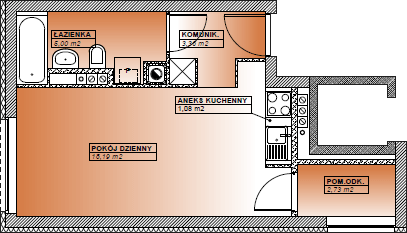Plan apartamentu typ 5